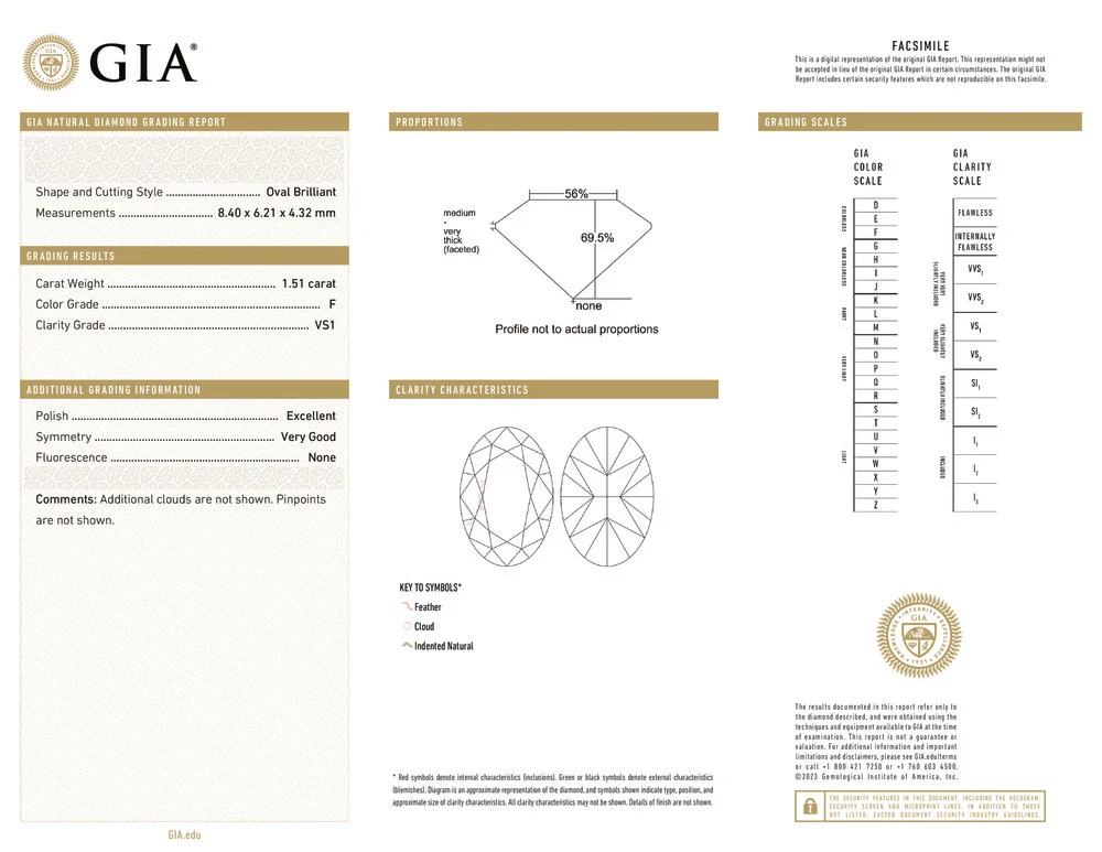 1.51ct Oval Natural Diamond — F / VS1. - Image 5